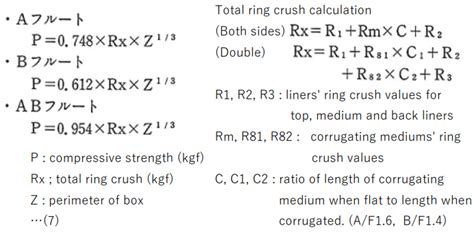 compressive strength calculation corrugated box|How To Calculate Compression Strength Of .